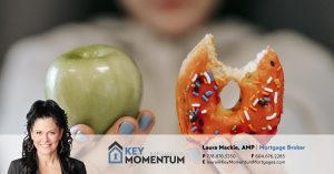 The Importance of Choosing the Right Mortgage 1 The Importance of Choosing the Right Mortgage with Key Momentum Mortgages Ltd.